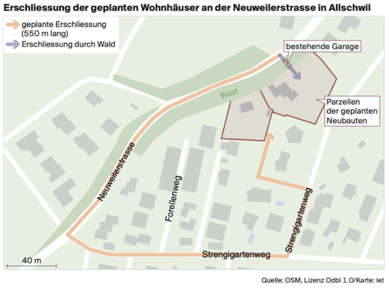 Petition gegen Erschliessung Bauprojekt Neuweilerstrasse über Strengigartenweg